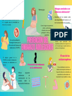 Prevención Del Embarazo Adolescente