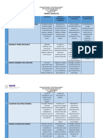 Observaciones Primer Trimestre 5B