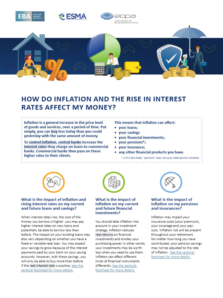Factsheet_ton_how_do_inflation_and_the_rise_in_interest_rates_affect_my