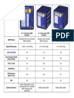 SimCube-NIBP-Simulator-Comparison-Chart-2018 (1)