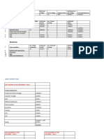 KBFC Operation Expense and ROI Estimation