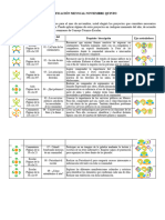 DOSIFICACIÓN MENSUAL DE PROYECTOS NOVIEMBRE-quinto