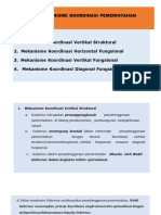 Xiv. Identifikasi Mekanisme Koordinasi Pemda