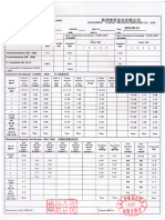 Test Report Huaxing Screw Zincalum