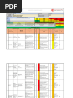 Ra For Cable Testing #58