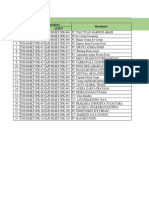 Nomor Surat Perjanjian Kerjasama Distributor Sulawesi, Kalimantan & Indonesia Timur