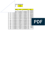 Tabla de Amortizacion Microfinanzas