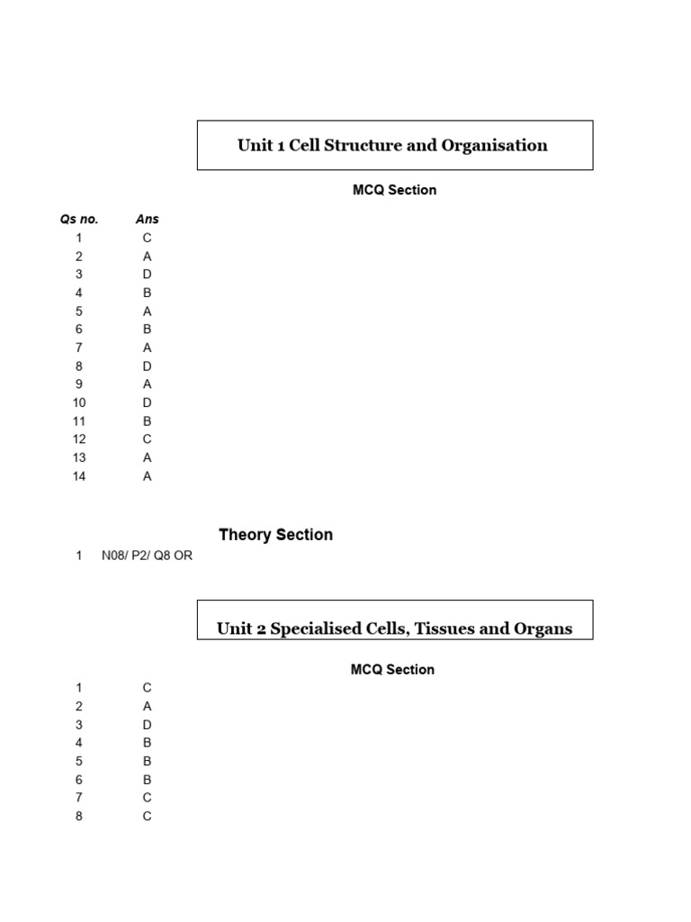 Biology Pp 1 2 Pdf Organisms Nature
