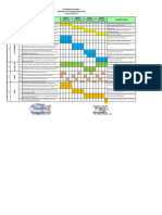 Pemetaan KD Ki 4 Kelas 2B SMT 2 2022 - 2023