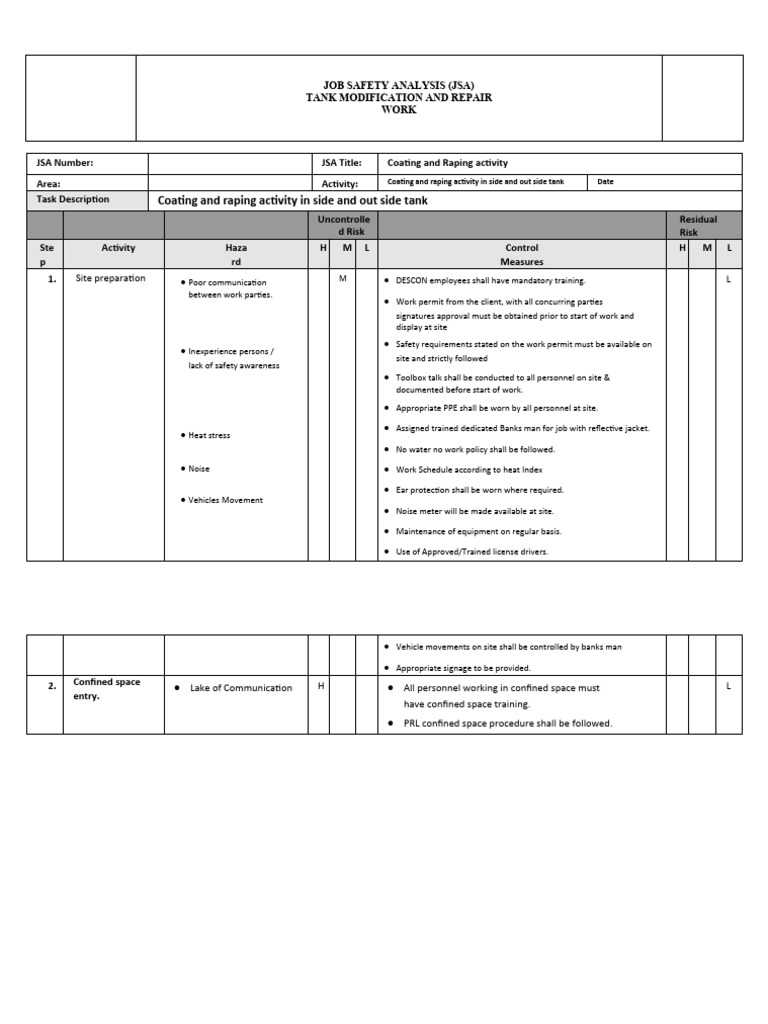JSA For Coating and Raping Activity in Tank | PDF | Personal Protective ...