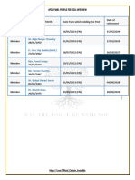 Upsc Panel Profile For 2024