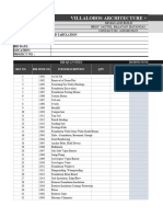 Villalobos, Ivana Joyce L. - Bid Tabulation