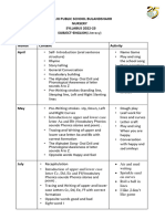 Nursery Syllabus. 2022 23