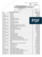 Sistem Informasi Pemerintahan Daerah - Lampiran 1 APBD