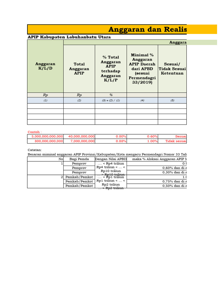 Lampiran Penilaian Mandiri Pdf