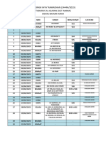 Jadual Surah Tadarus 2023