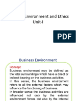 Business Environment For MBA.