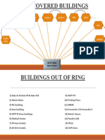 Presentation OFC Ring