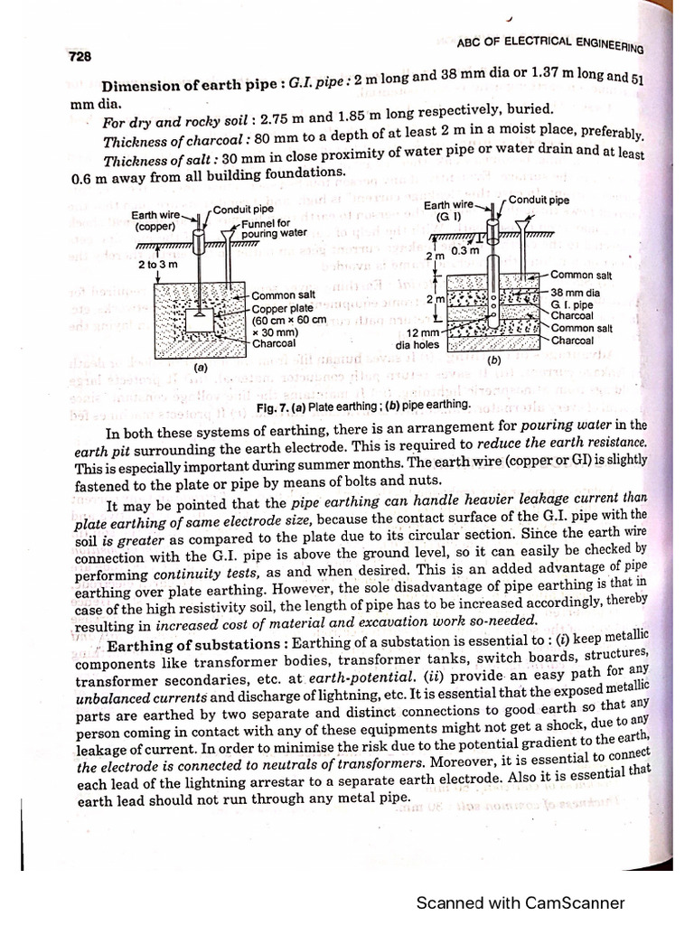 Unit 3b Electrical Safety Wiring And Installations Pdf