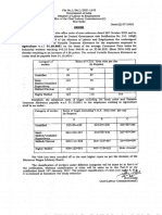 Minimum Wages - Supression - Central - October 2021