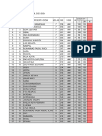 Rekap Nilai MTK SB Ganjil 2023-2024 Smpn3mp