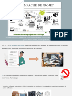 La Démarche d&#039 Un Projet