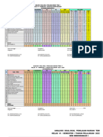 ANALISIS 1 PH TEMA I KLAS VIxlsx