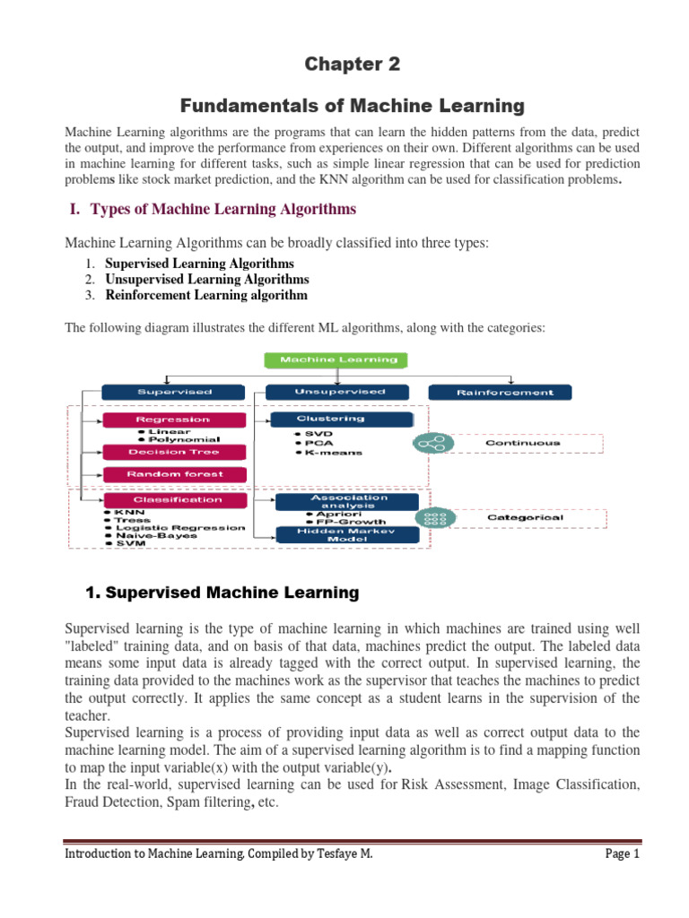 Chapter-2-Fundamentals of Machine Learning | PDF | Machine Learning ...
