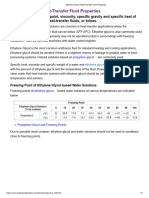 Ethylene Glycol Heat-Transfer Fluid Properties