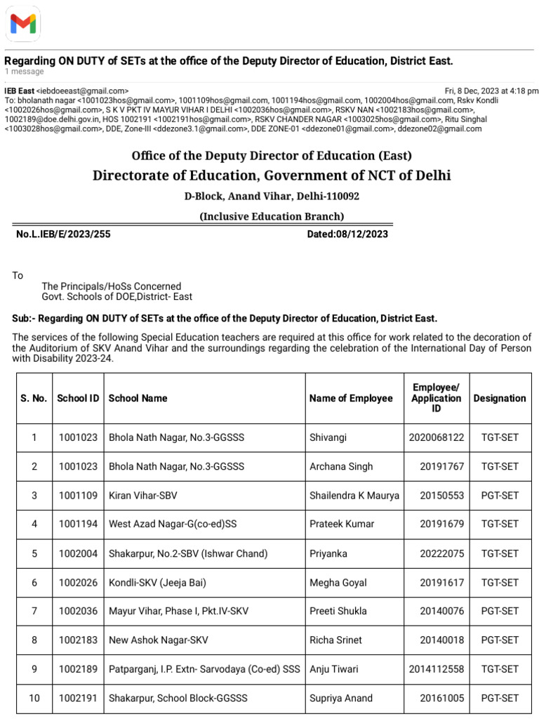 gmail-regarding-on-duty-of-sets-at-the-office-of-the-deputy-director