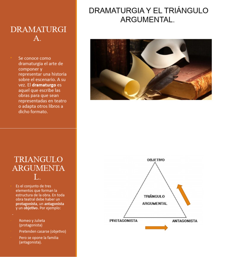 Dramaturgia y Triángulo Argumental | PDF