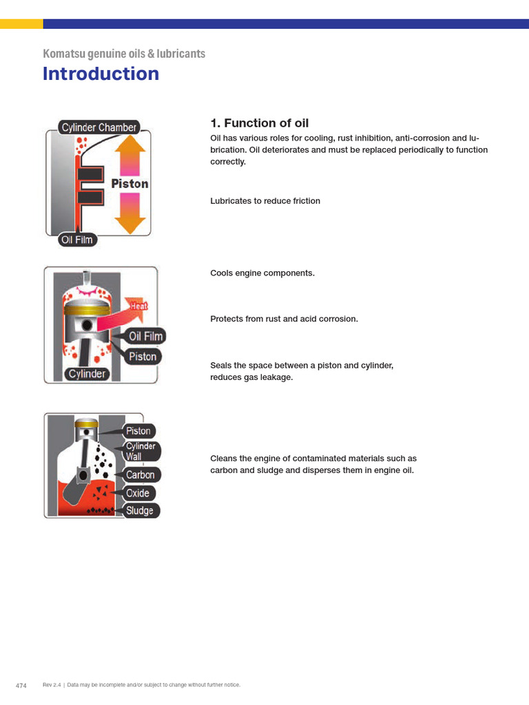 Info Type Huile | PDF | Motor Oil | Lubricant