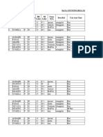 Data Stunting Manggalai