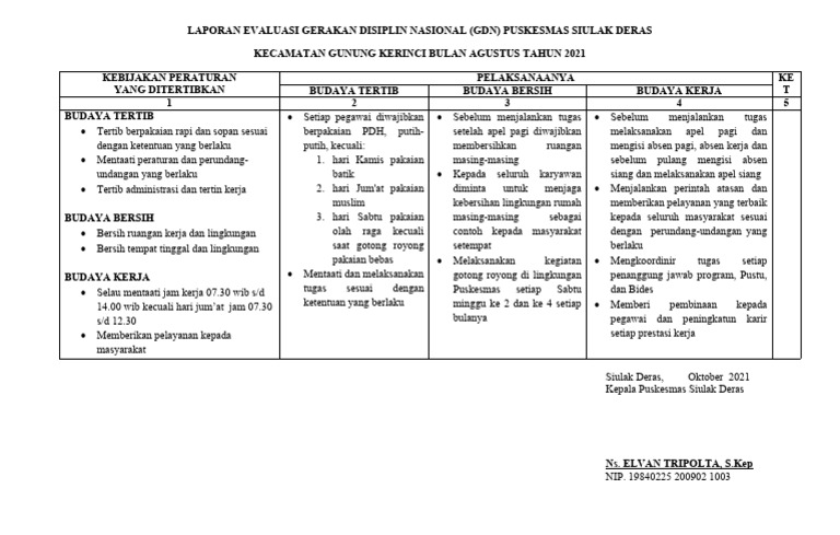 Laporan GDN | PDF