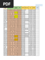 BCA Bank Branch and Swift Codes | PDF | Business | Finance & Money ...