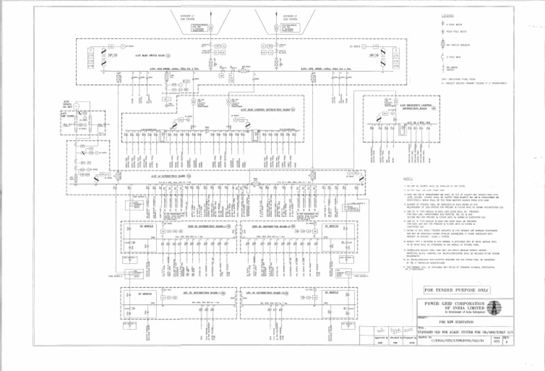 Standard_AC_DC_SLD_765kVSubstation | PDF