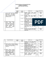 Kisi Kisi Bahasa Indonesia Penilaian Tengah Semester I