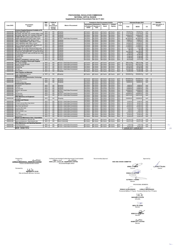 Let review materials pdf printer computing office work