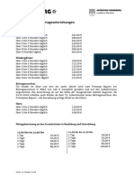 UEbersicht Gebuehren Der Kitas in Neubiberg - Stand Oktober. 2019