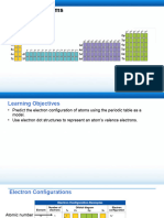 Electrons in Atoms Lesson