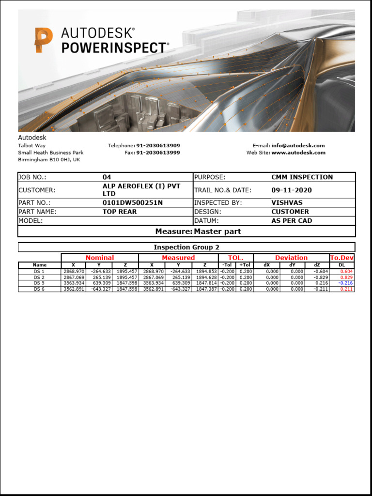 Cmm Report Meaning : What Is CMM Inspection and Why Is It Important ...