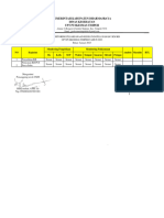 HASIL Monitoring Pelaksanaan Kegiatan Kia KB