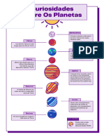 Planetas, Curiosidades 