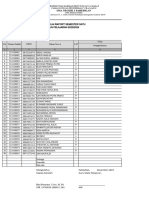 Daftar Nilai Iin Indrawati