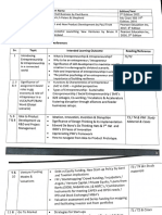 Entrepreneurship & Innovation Course Outline