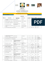 Mega Jobfair Employer List 09.12.2023