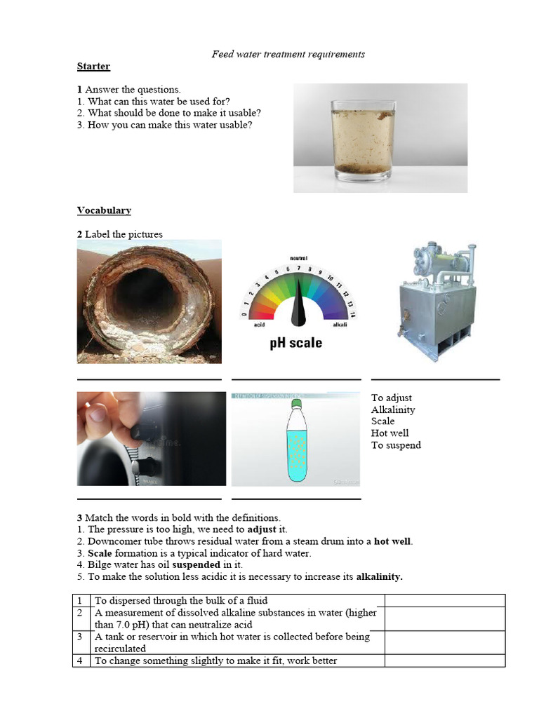 Lesson 5. Feed Water Treatment Requirements PDF Water Boiler