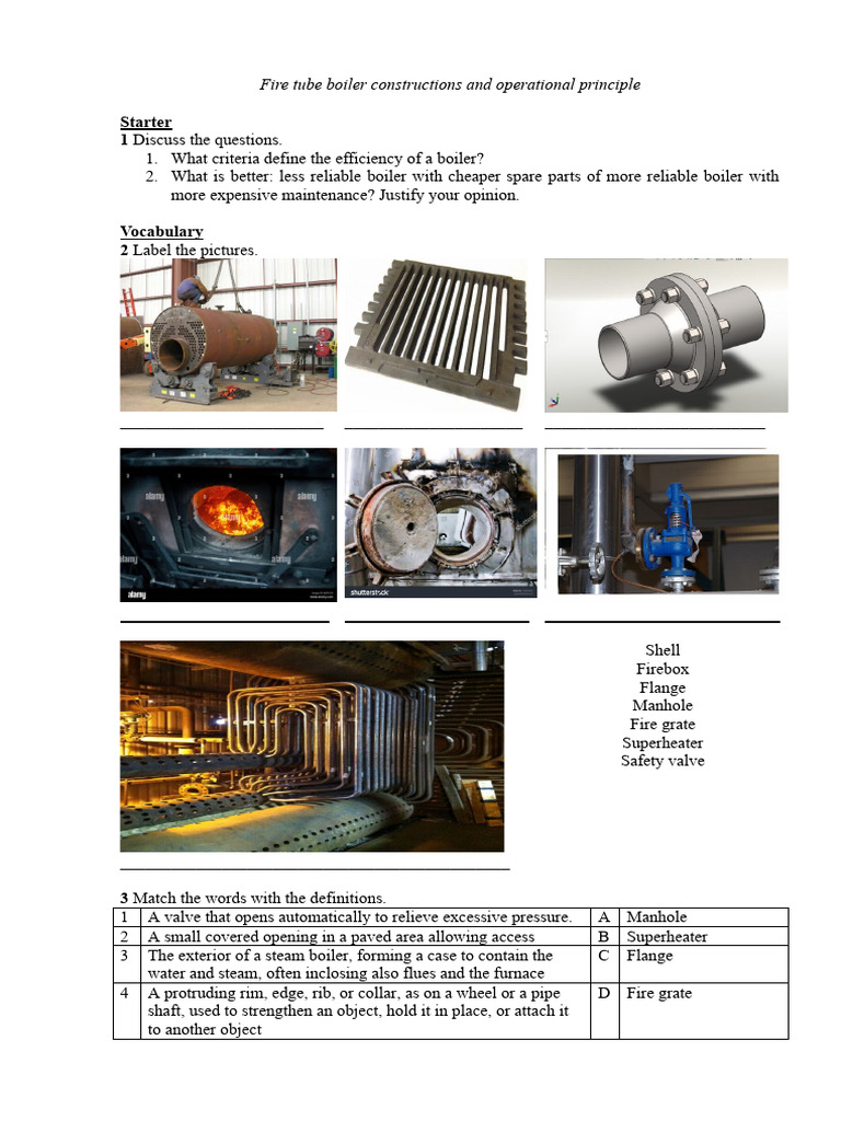 How a Boiler Operates, image size:768x1024