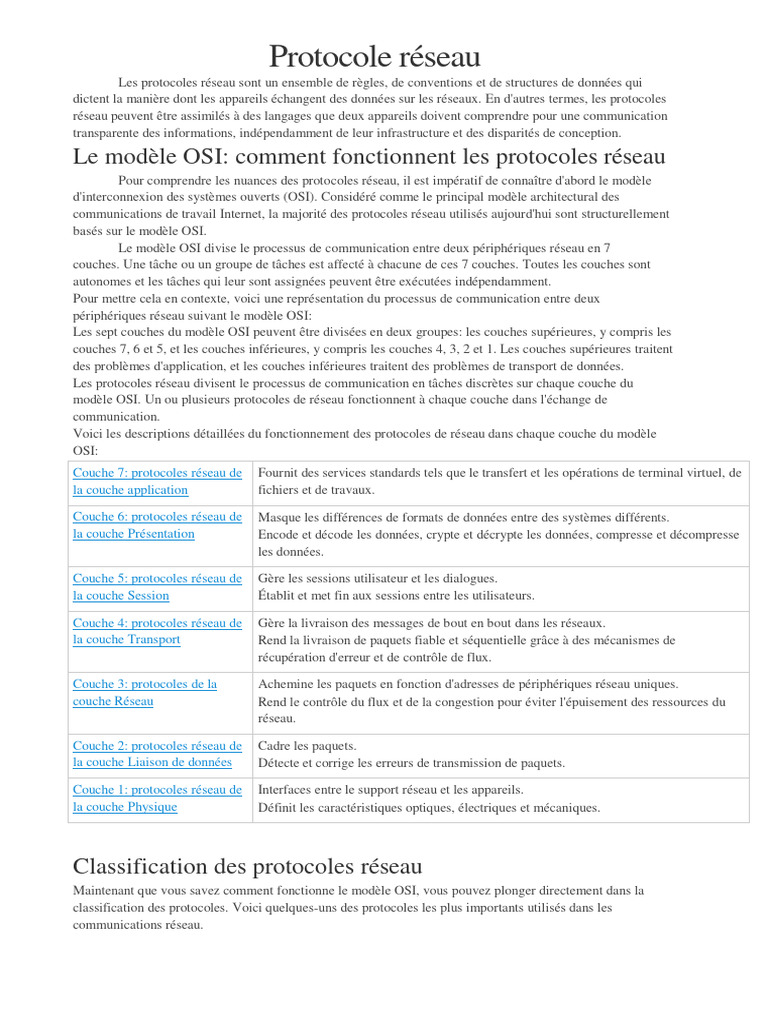 Protocoles réseau et modèle OSI | PDF | Protocole de contrôle de ...
