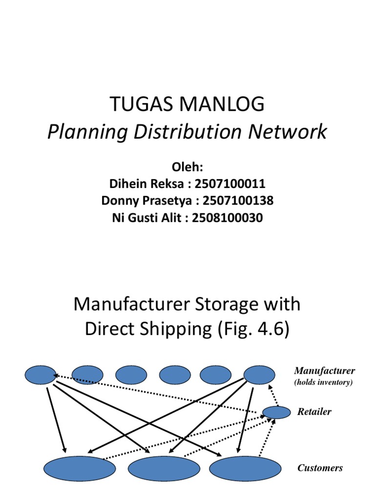 Distribution Network Planning in Logistics | PDF